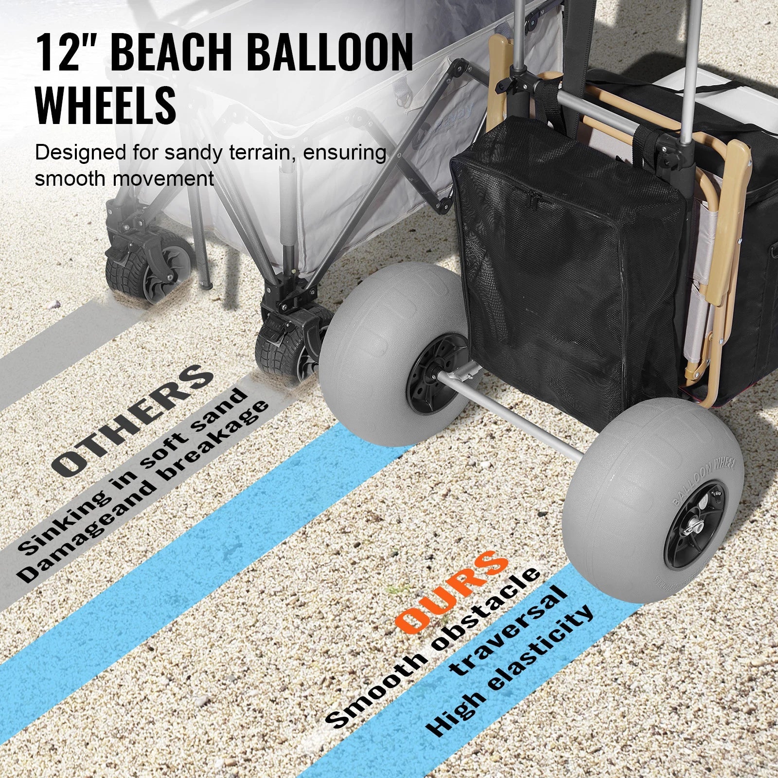 Folding Beach Cart with Balloon Wheels — 165LB Heavy-Duty Sand Cart